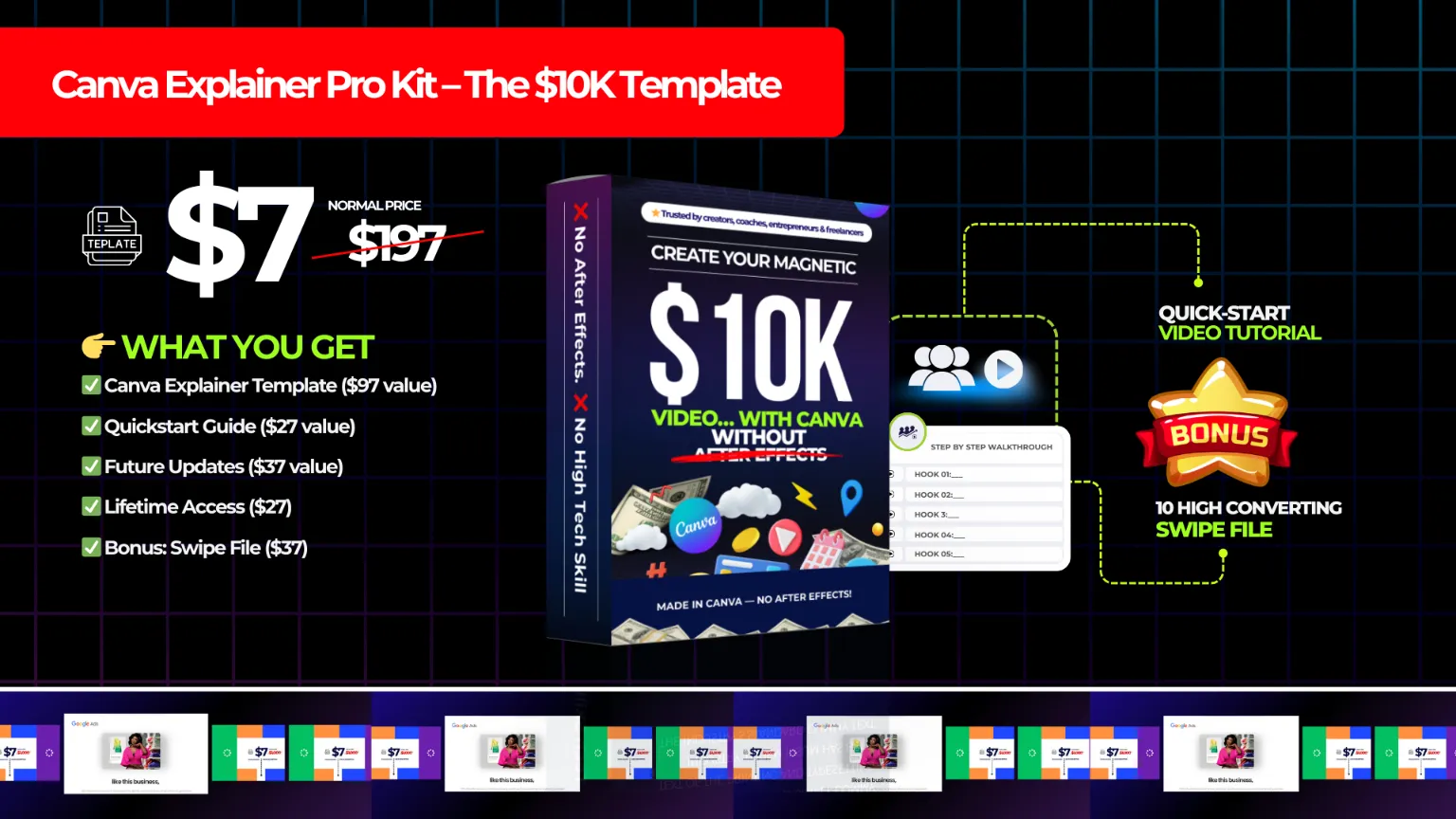 Canva Explainer Pro Kit – The $10K Template