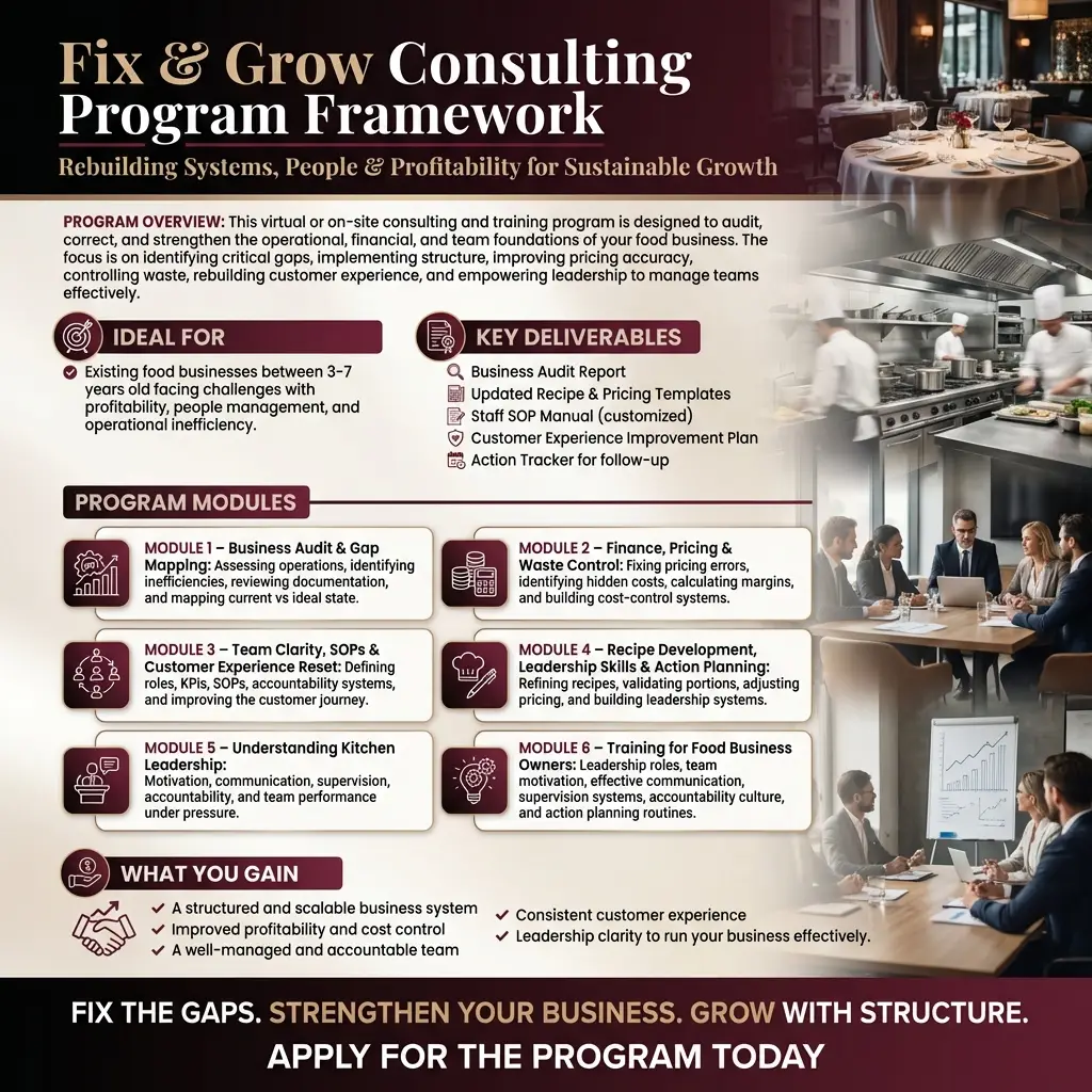 Fix and Grow (Consulting Program)