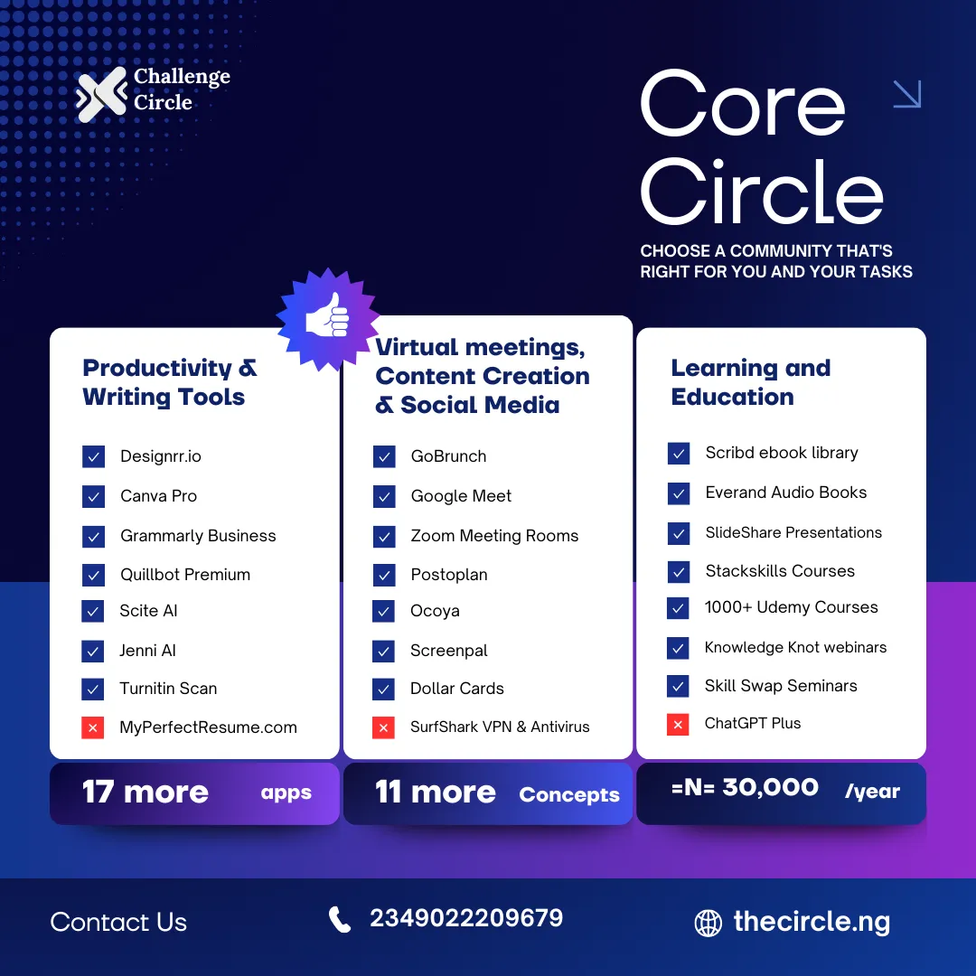 Challenge Circle Core