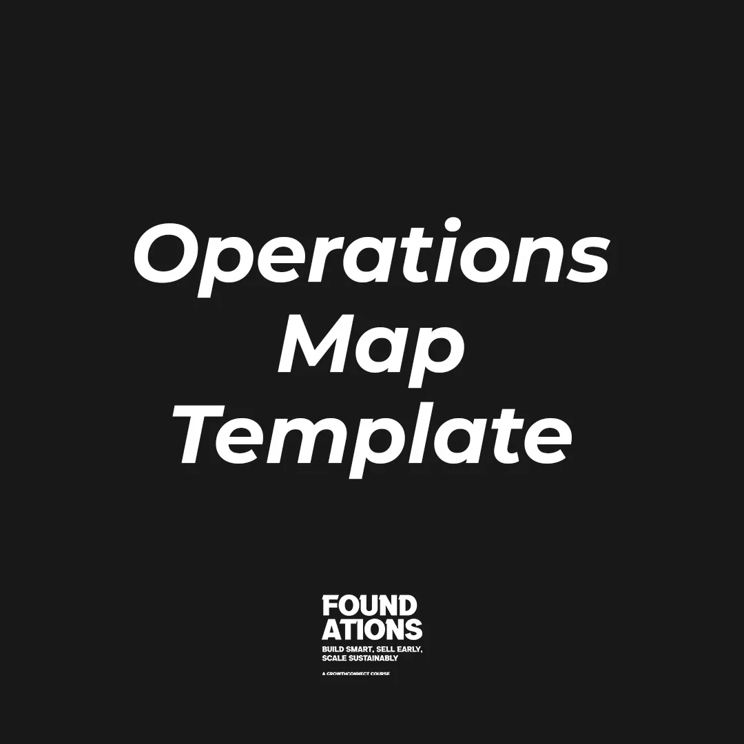 Operations Map Template